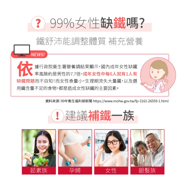 【寶齡富錦】鐵舒沛 螯合鐵+葉酸+B12 3入組(共180顆)
