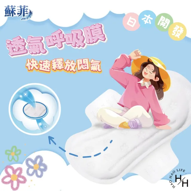 【Sofy 蘇菲】彈力貼身 藍-超薄量少衛生棉(17.5公分X16片X22包/箱)
