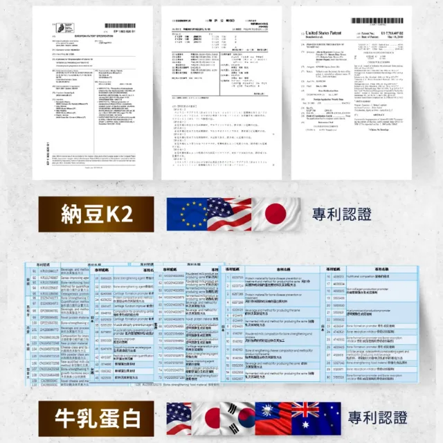 【LARGAN】大立美 關健立克12盒 (30粒/盒 專科醫師推薦 二型膠原蛋白)