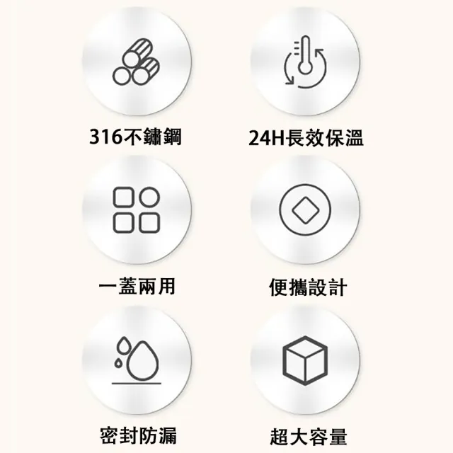 【TAMZU 潭祖】恩爾美 316不鏽鋼保溫杯 2000ML噸噸杯 大肚杯 保冷杯 保溫壺 運動水壺 內置茶倉 長效保溫