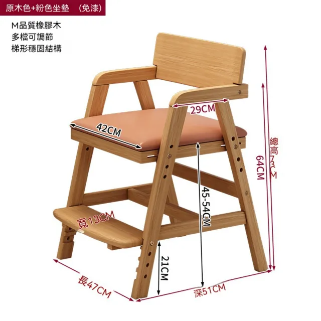 【2026】兒童餐椅推薦｜10款高評價人氣品牌排行榜 | BALIMAN情報局