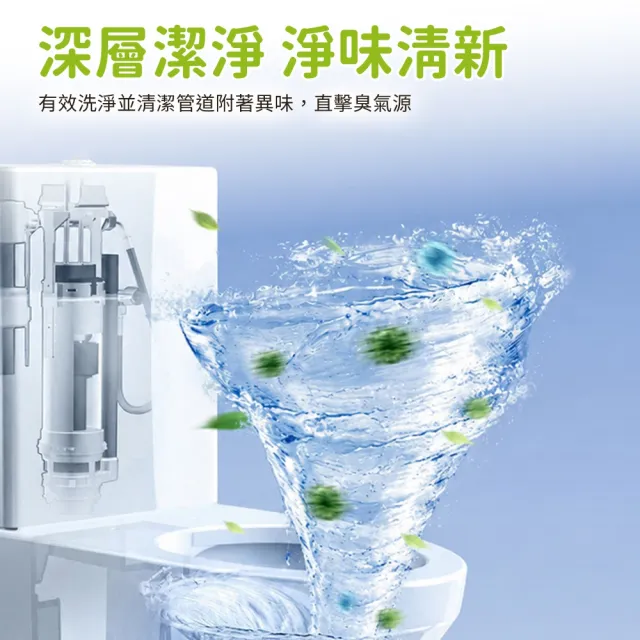 【DREAMCATCHER】高速管道疏通泡泡粉 20包組(水管疏通 管道疏通 通水管 水管堵塞 疏通粉)
