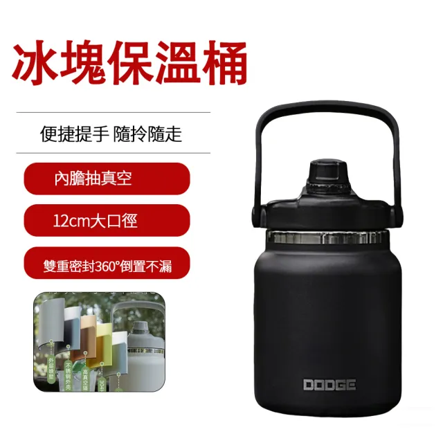 | BALIMAN情報局 【2026】保冷箱推薦|10款高評價人氣品牌排行榜 | BALIMAN情報局