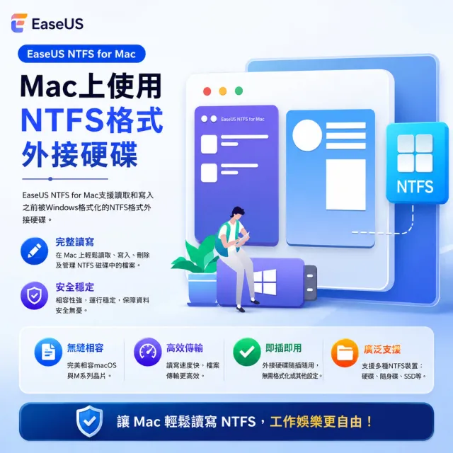 【EaseUS】NTFS For Mac-擴充MAC硬碟空間軟體(終身版)