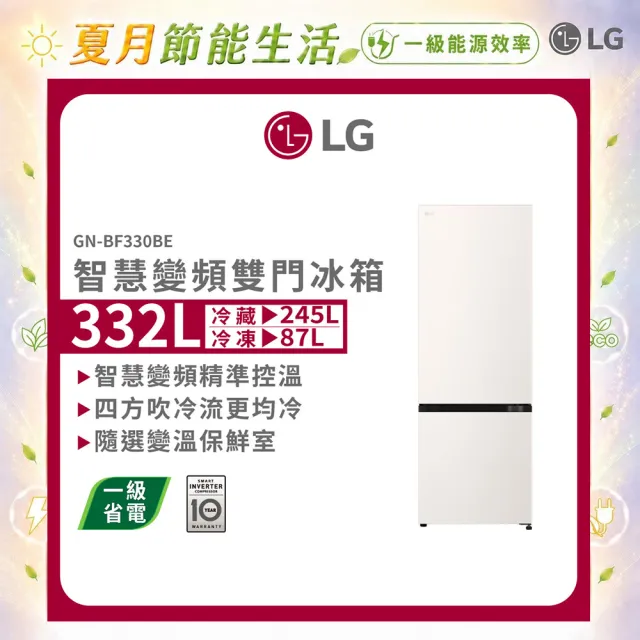 【2026】lg冰箱推薦｜10款高評價人氣品牌排行榜 | BALIMAN情報局