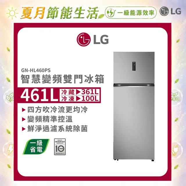 【LG 樂金】家電快配461公升一級能效WIFI智慧變頻右開雙門冰箱 星辰銀(GN-HL460PS)