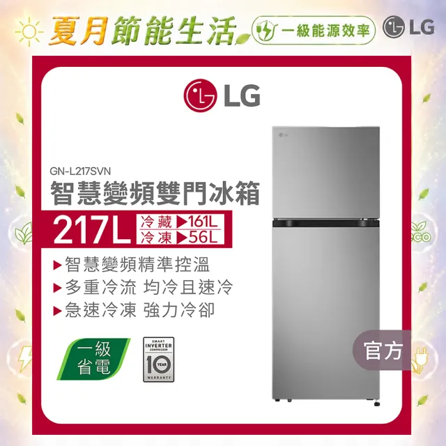 【2026】lg冰箱推薦｜10款高評價人氣品牌排行榜 | BALIMAN情報局