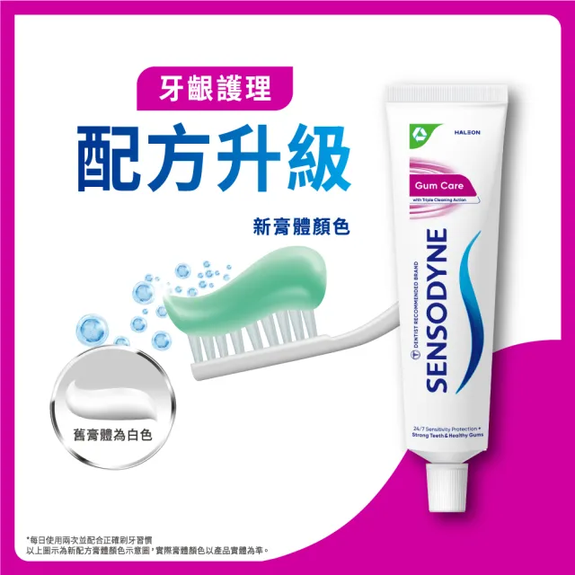 【SENSODYNE 舒酸定】日常防護 長效抗敏牙膏 超值4入(牙齦護理120gX3入+溫和高效淨白牙膏120gX1入)