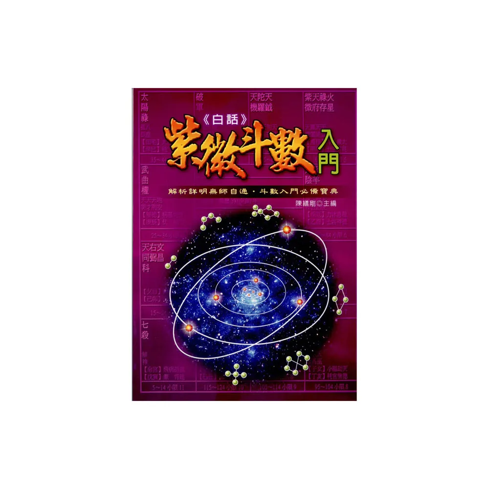 白話紫微斗數入門