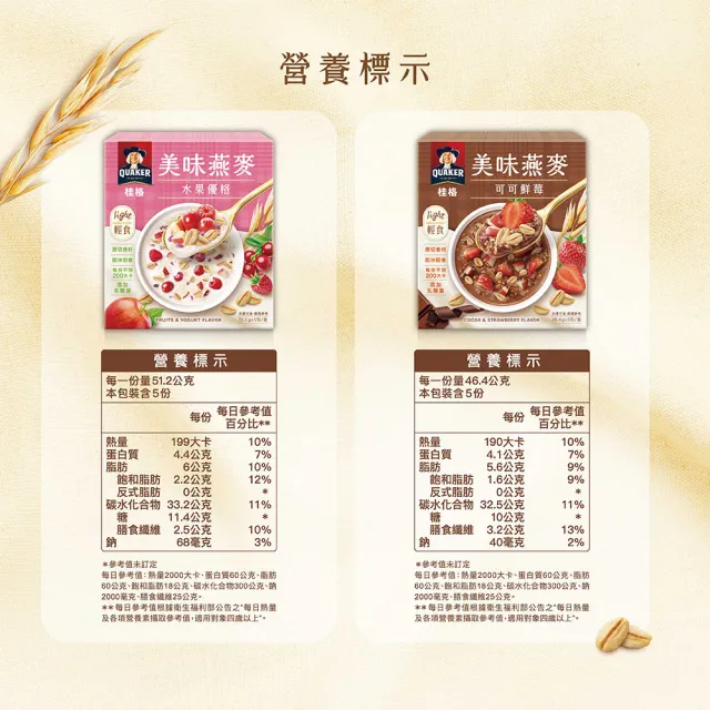 【QUAKER 桂格】濃湯燕麥口味任選9盒組(仔魚昆布/鮮蔬蘑菇/奶油玉米/白醬雞肉/水果優格/可可鮮莓)