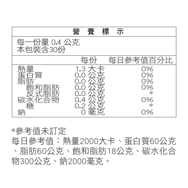 【威瑪舒培】私密寧膜衣錠_二入(共60錠_全素_北美蔓越莓)