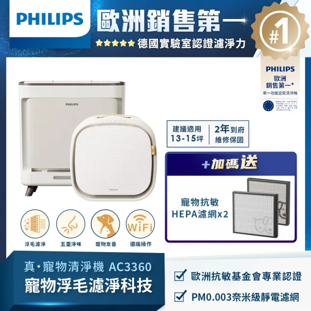 | BALIMAN情報局 【2026】飛利浦空氣清淨機推薦ptt》10款高評價人氣品牌排行榜 | BALIMAN情報局