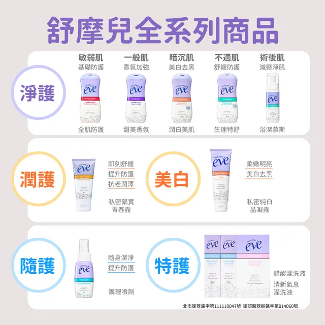 即期品【Summer’s Eve 舒摩兒】私密純白晶凝露104ml(私密保養 高效美白精華)
