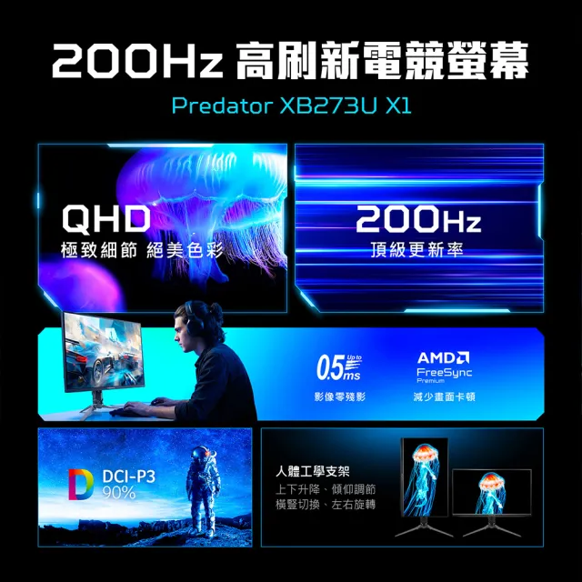【Acer 宏碁】Predator掠奪者 XB273U X1 27型 IPS 2K 16:9 200Hz 高刷新電競螢幕(旋轉/傾斜/喇叭/0.5ms)