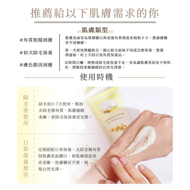【MINI YANG】玻尿酸淨緻去角質凝霜 150ml(除毛後保養 溫和去除老廢角質 減少粗糙顆粒感)