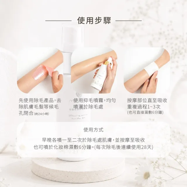 【MINI YANG】冬眠水仙 除毛後噴霧 100ml(讓整理後的毛毛狀態更好照顧)