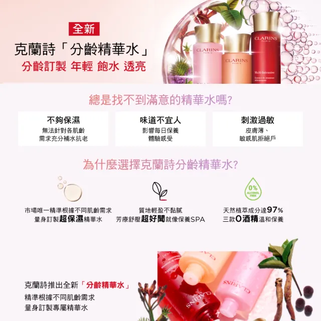 【CLARINS 克蘭詩】極緻活齡撫紋精華水200ml美魔塑顏水(化妝水 塑顏水)