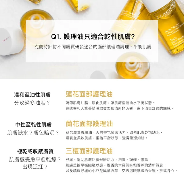 【CLARINS 克蘭詩】三檀面部護理油30ml(三檀油)