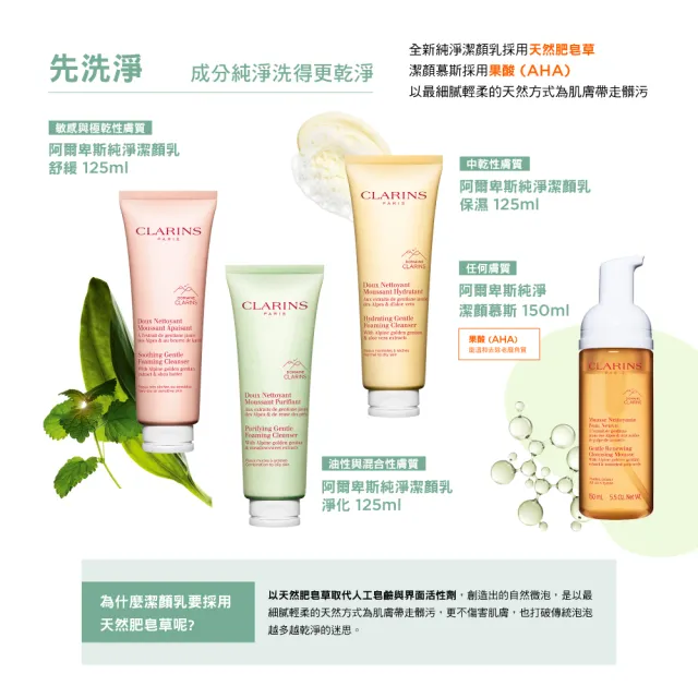 【CLARINS 克蘭詩】阿爾卑斯純淨潔顏慕斯150ml