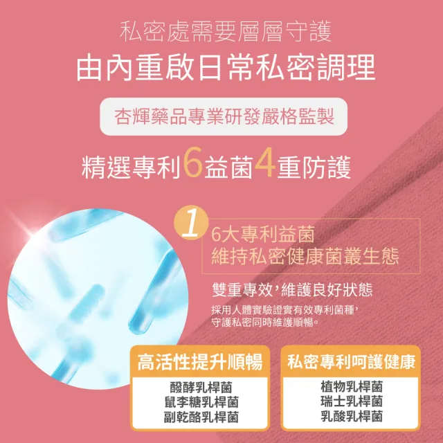【YouBest 優倍多】蔓越莓益生菌4入+女性綜合維他命1入