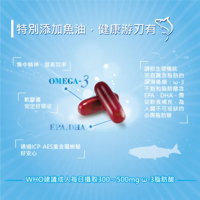 【YouBest 優倍多】蔓越莓益生菌4入+女性綜合維他命1入