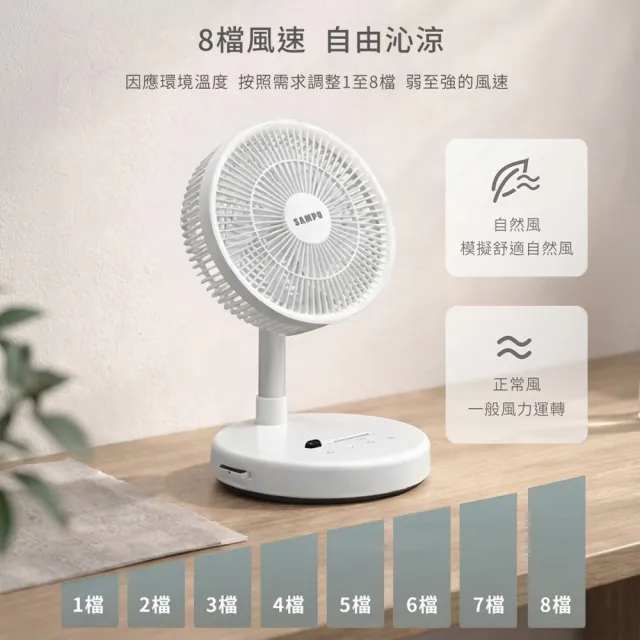 【SAMPO 聲寶】10吋微電腦折疊扇/循環扇(SK-KP10UD)