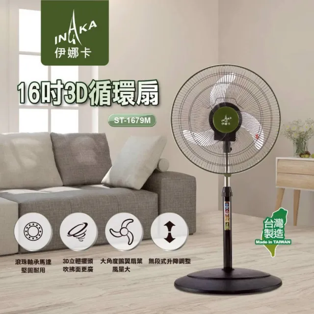 【2026】16吋電風扇推薦｜10款高評價人氣品牌排行榜 | BALIMAN情報局