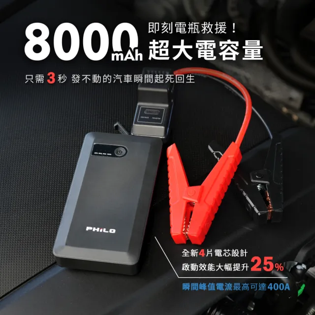 【Philo 飛樂】PQC-8000se 救車行動電源 8000mAh (救車線行動電源/汽車緊急照明/啟動電源/汽車充電器)