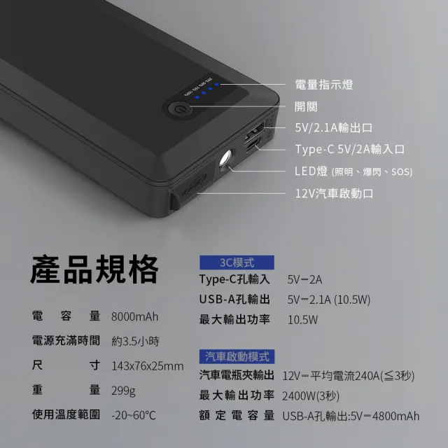 【Philo 飛樂】PQC-8000se 救車行動電源 8000mAh (救車線行動電源/汽車緊急照明/啟動電源/汽車充電器)