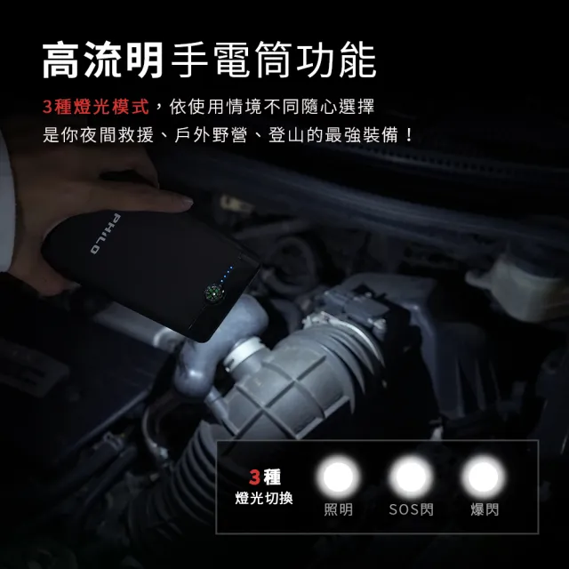 【Philo 飛樂】PM50 超輕巧 6000mAh 救車啟動電源 (比手機小/300g) 汽機車通用/汽車電霸/緊急啟動電源