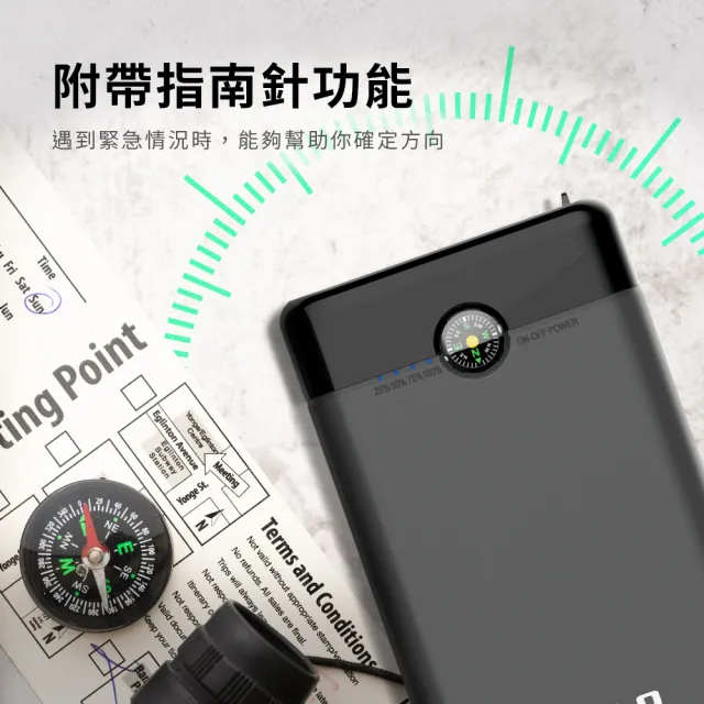 【Philo 飛樂】PM50 超輕巧 6000mAh 救車啟動電源 (比手機小/300g) 汽機車通用/汽車電霸/緊急啟動電源