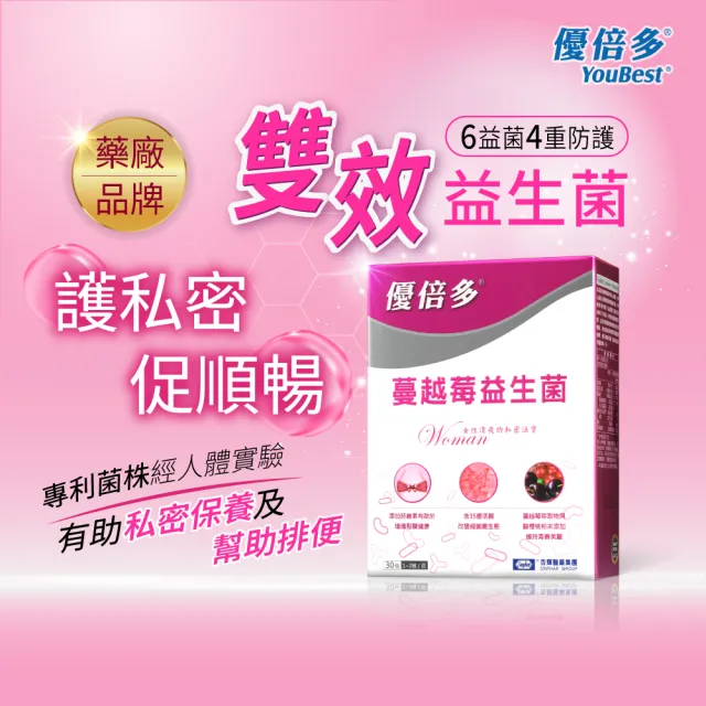 【YouBest 優倍多】強力苦瓜胜膠囊4入+蔓越莓益生菌1入