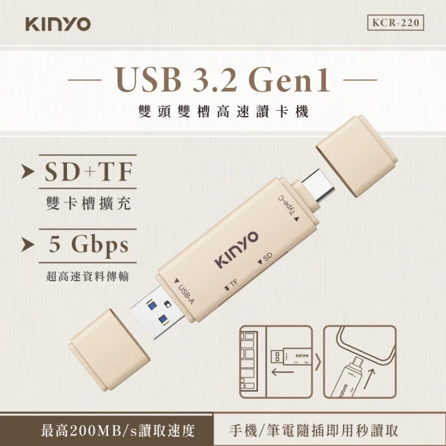 自然人憑證讀卡機
