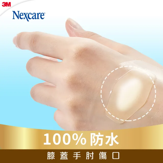 【3M】Nexcare 人工皮防水透氣繃(2片/包)