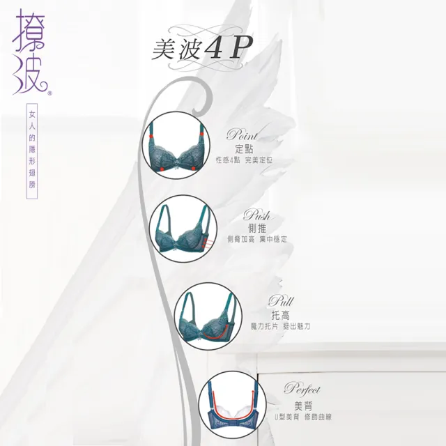 【Swear 思薇爾】撩波系列A-G罩蕾絲包覆內衣(黑色)