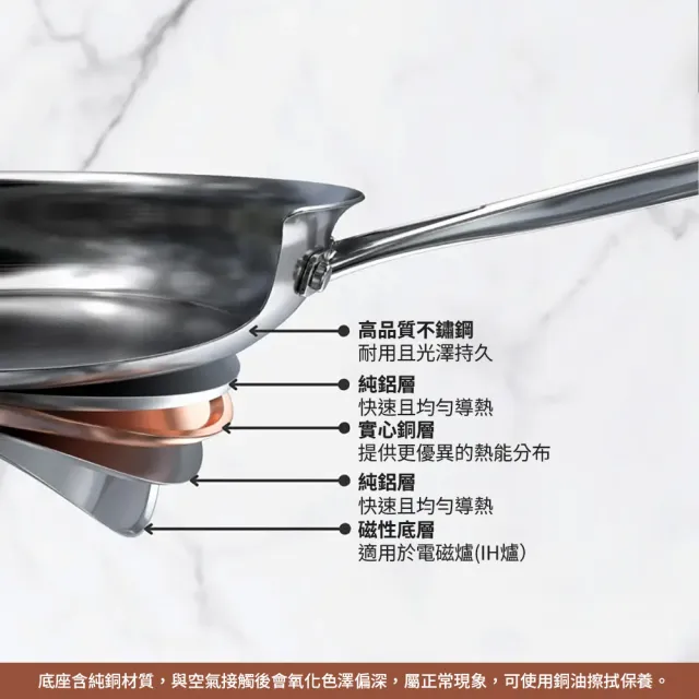 【MEYER 美亞】ESSTEELE意帝斯 Per Vita 銅鑽頂級不鏽鋼 28cm 萬用鍋含鍋蓋 (IH/電磁爐適用)