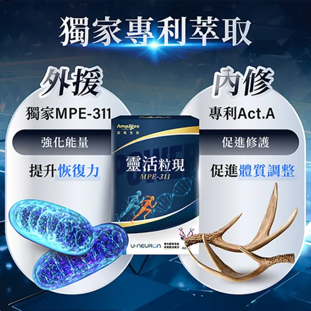 【AmaBios 亞馬生醫】MPE-311靈活粒現2盒(30粒/盒 專利鹿茸多萃取)
