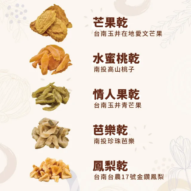 【永禎】輕烘培水果乾x3包 任選(無加糖芒果乾/芭樂乾/水蜜桃乾/鳳梨乾/情人果乾)
