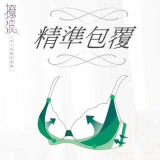 【Swear 思薇爾】撩波系列A-G罩蕾絲包覆內衣(透氧紫)