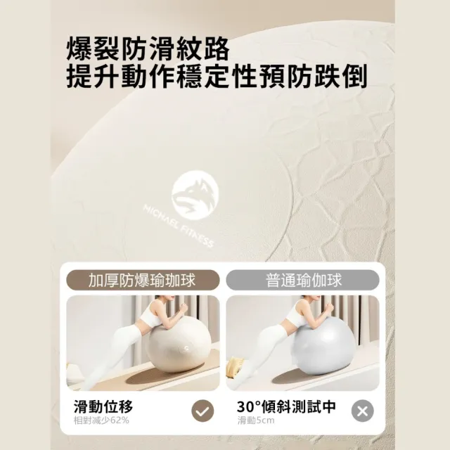 【Michael Fitness 麥克健身】加厚防爆瑜珈球 65cm M號 瑜珈球 抗力球 健身球 核心訓練 居家運動