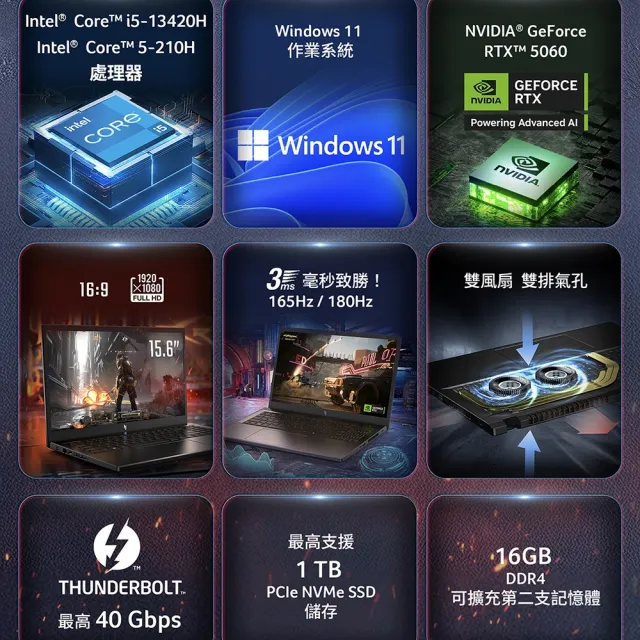 【Acer】獨家送羅技鼠★15.6吋Core5輕薄電競筆電(Nitro V/ANV15-52-52CL/Core5-210H/16G/512G/RTX5060/W11)