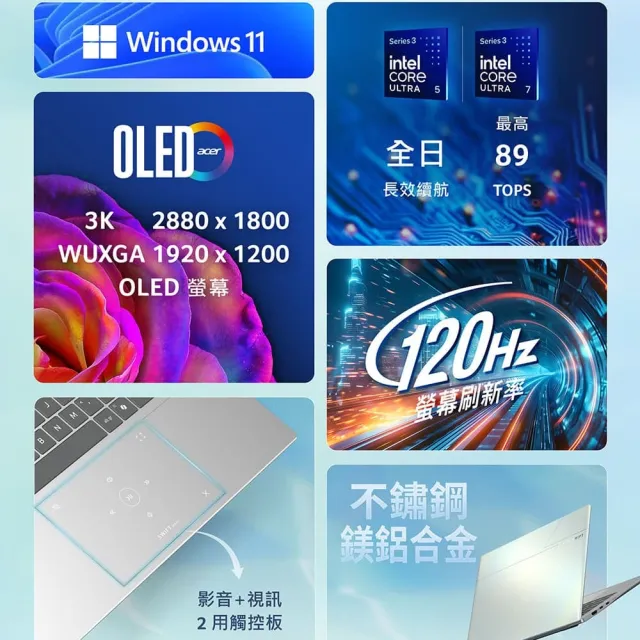 【Acer】Office2024★14吋999g極致輕薄OLED AI筆電(Swift Edge/SFE14-I51-77SW/Ultra 7-355/32G/512G/W11)