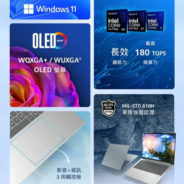 【Acer】微軟M365組★14吋Ultra X7 OLED輕薄 AI筆電(Swift Go/SFG14-I71-72BB/CX7-358H/32G/512G/W11)