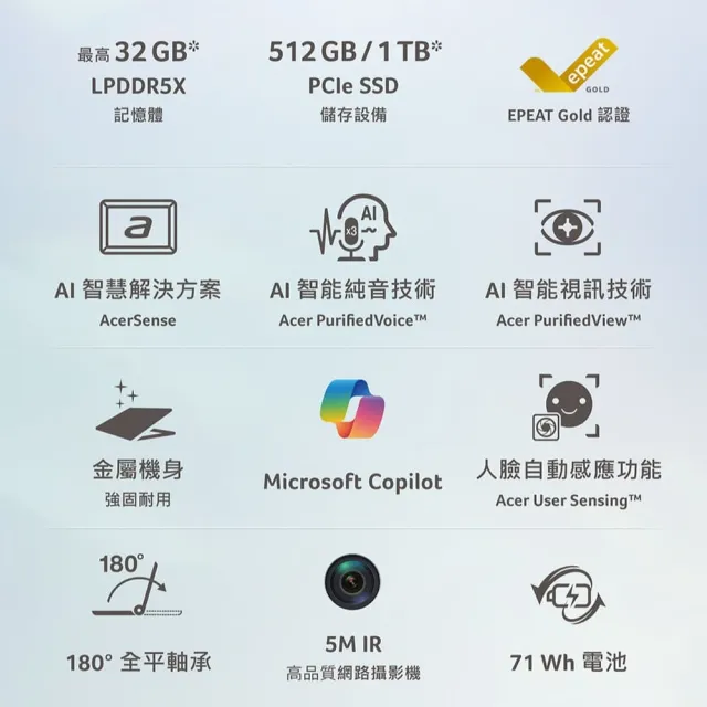 【Acer 宏碁】65W快充組★14吋2.8K OLED輕薄 AI筆電(Swift Go/SFG14-I71-71T6/Ultra X7-358H/32G/1TB/W11)