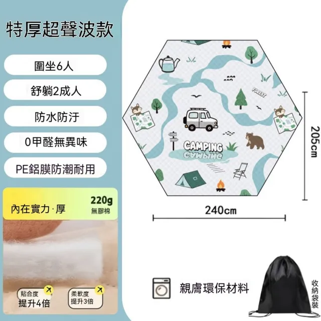 【2026】野餐帳篷推薦ptt》10款高評價人氣品牌排行榜 | BALIMAN情報局