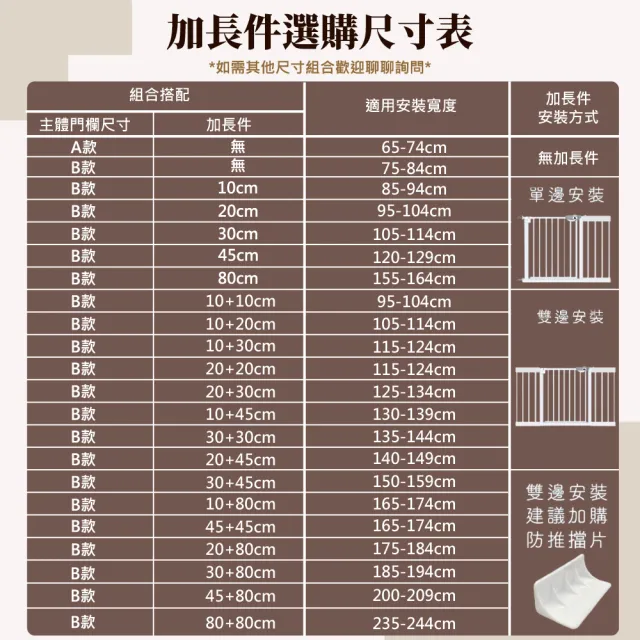 【KIDS PARK】高100公分適用寬65-74cm安全門欄(窄門規格)(雙向自動回彈/寵物柵欄/寵物門欄/狗圍欄)