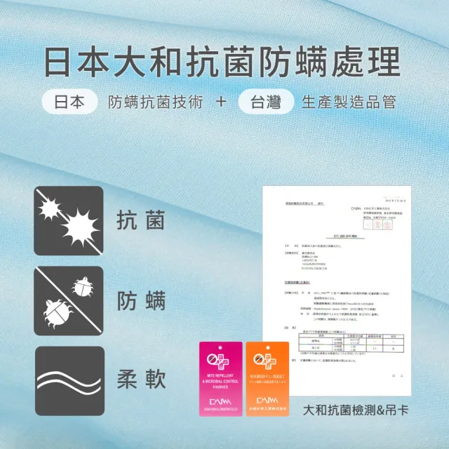 【LooCa】單大3.5尺 日本抗菌7-12cm薄床墊布套MIT-拉鍊式(共2色-速)