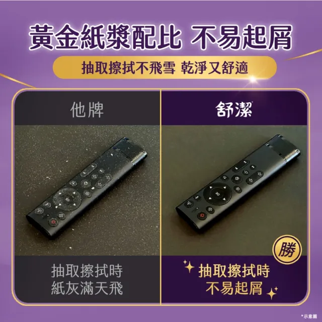【Kleenex 舒潔】絨厚蓬軟三層抽取衛生紙 100抽x30包*2箱
