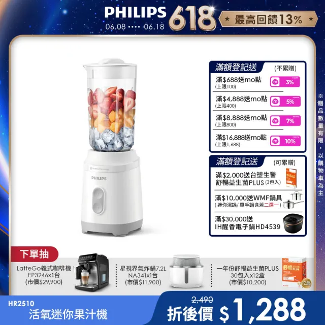 【2026】迷你食物調理機推薦ptt》10款高評價人氣品牌排行榜 | BALIMAN情報局