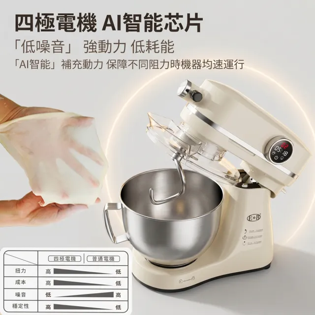 億貝斯特 智能7L桌上型廚師機 全自動揉麵/打蛋/打發奶油/行星攪拌/12檔變速/大容量/烘焙攪拌機